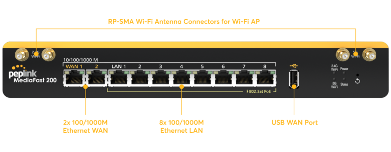 200Mbps Content Cashing Router MediaFast 200 #3