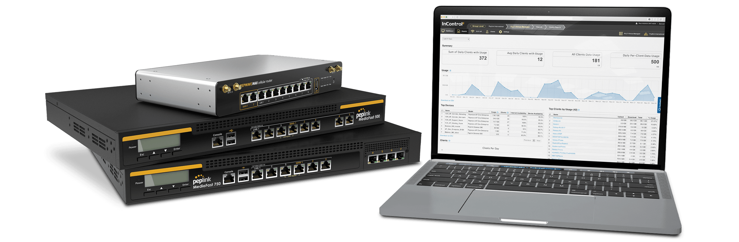 200Mbps Content Cashing Router MediaFast 200 #8