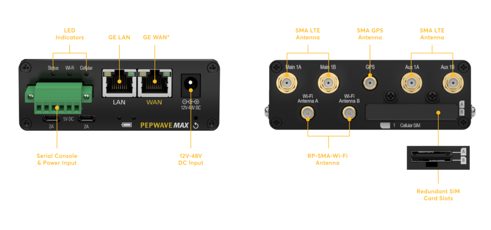 400Mbps 4G LTE Router for Public Transportation MAX Transit #6