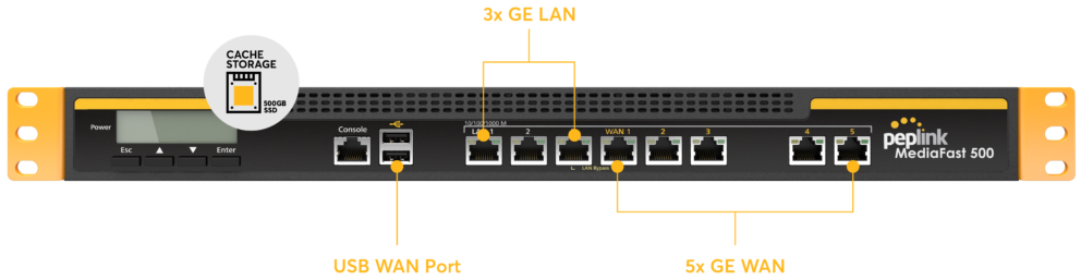 800Mbps Multi-WAN (5 Ports) Content Caching Router MediaFast 500 #3