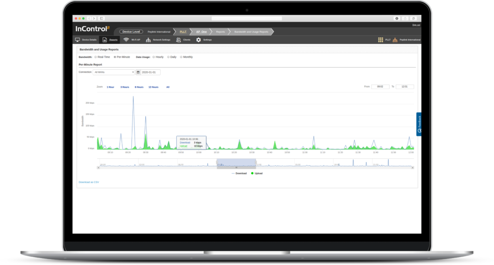 800Mbps Multi-WAN (5 Ports) Content Caching Router MediaFast 500 #6