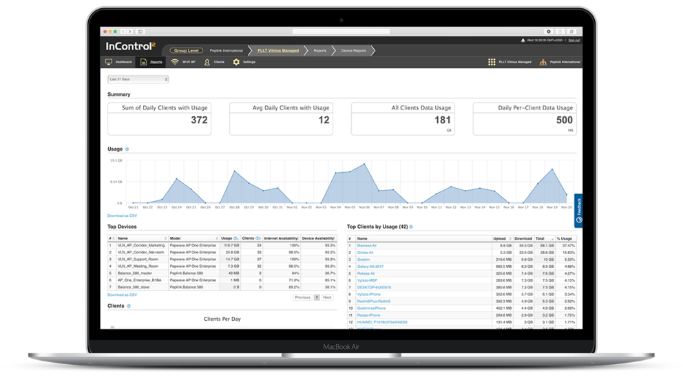 Peplink InControl 2. Cloud Based SD-WAN Network Management.