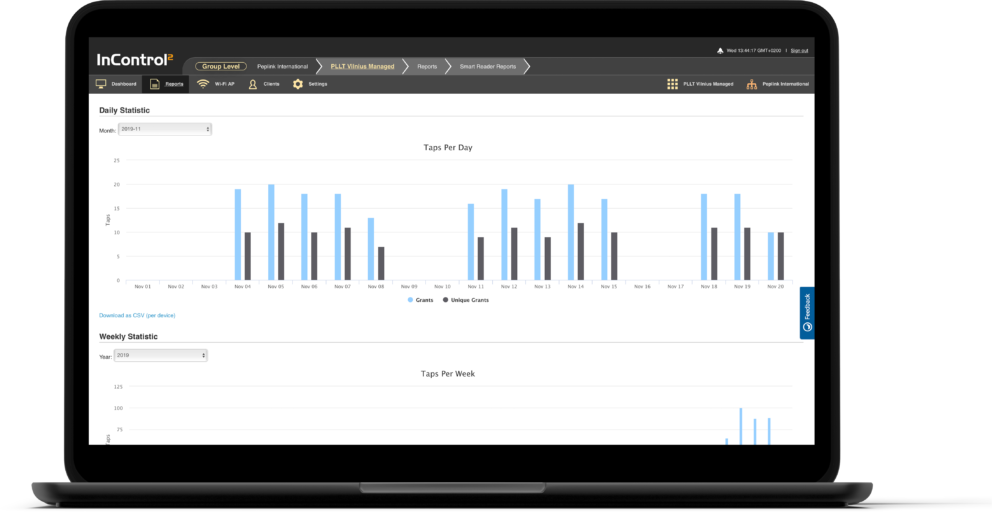 Cloud Based SD-WAN Network Management Solution InControl 2 #5