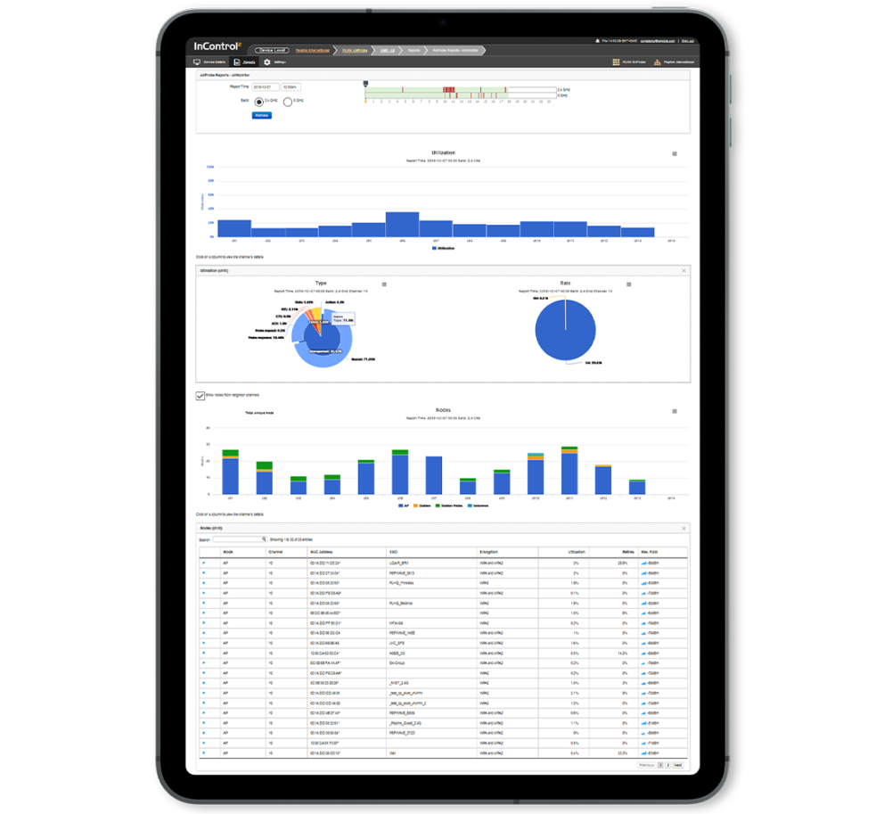 Cloud Wi-Fi Network Monitoring Software & Hardware AirProbe #2