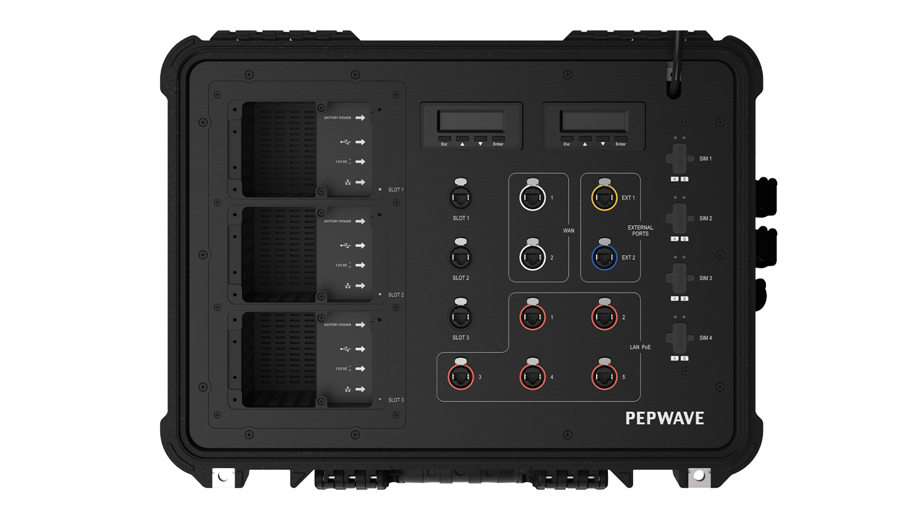 Portable,Instantly Deployable Industrial-Grade SD-WAN Router PDX #2