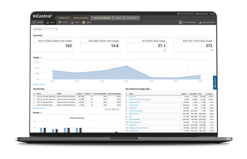 Portable,Instantly Deployable Industrial-Grade SD-WAN Router PDX #7