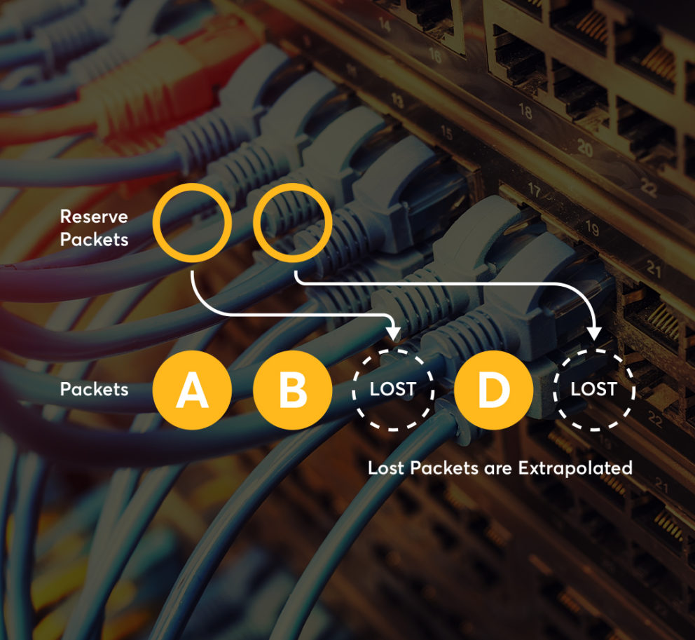 SD-WAN Internet Bonding Technology SpeedFusion #6