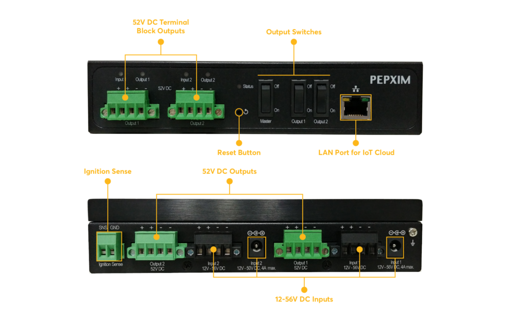 Software-Defined Power Management Unit PEPXIM #3