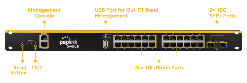 Industrial Grade 24-Port SD Switch for Rugged Environment #4.png