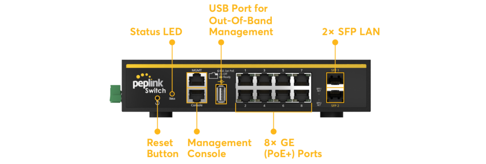 Industrial Grade 8-Port SD Switch for Rugged Environment #4