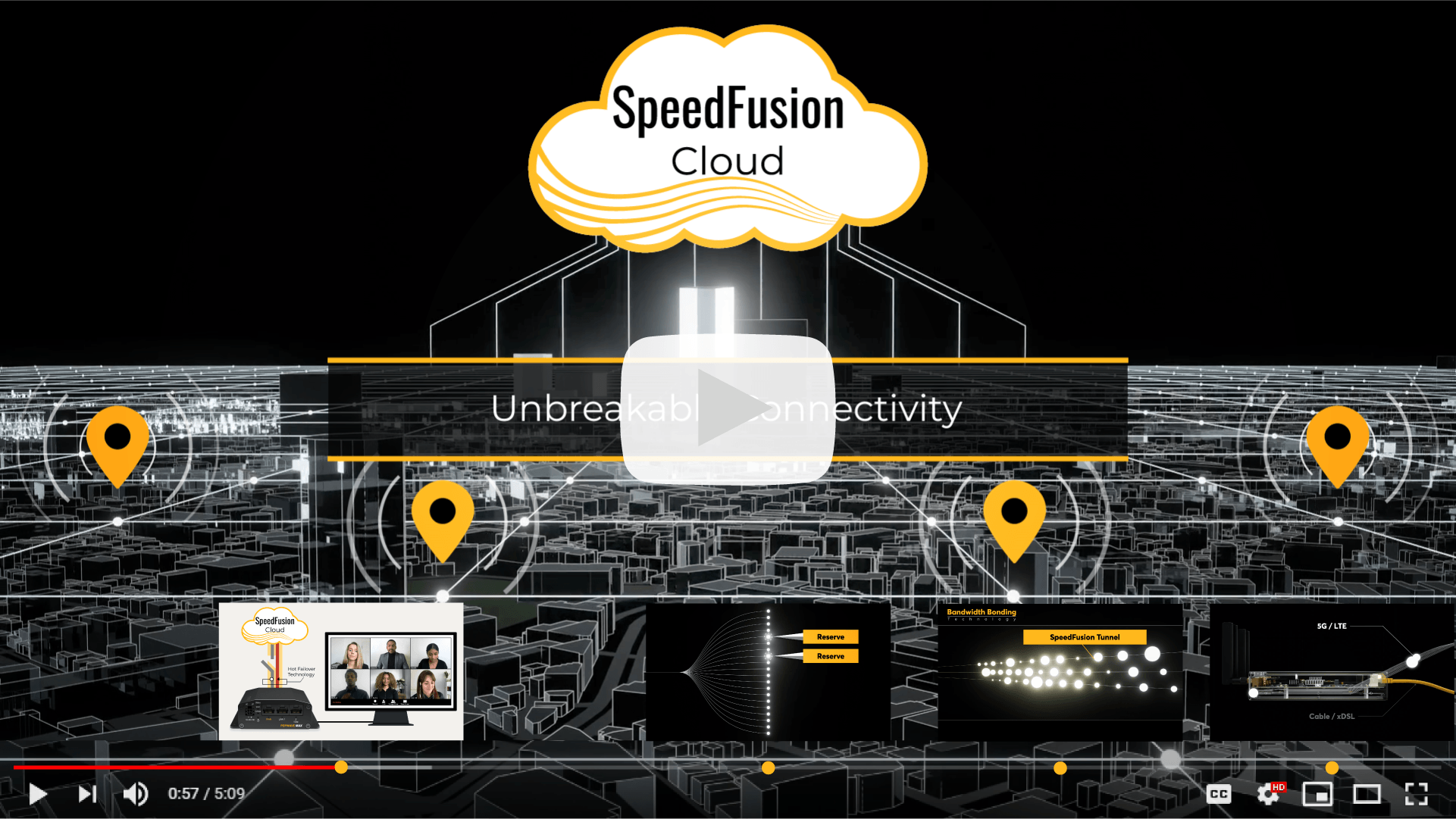 Speedfusion Cloud