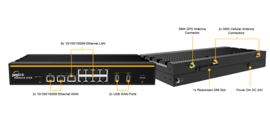 2.5 Gbps Enterprise SD-WAN Router Balance 310 X- Peplink