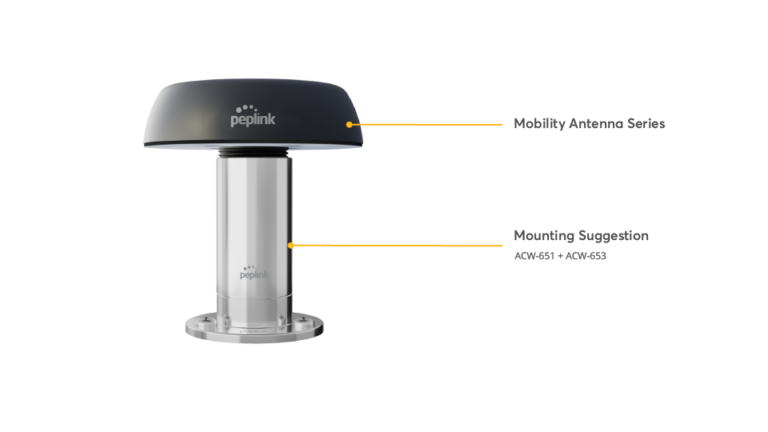 Peplink Mobility Antenna Series | 5G Ready and IP67 Rated