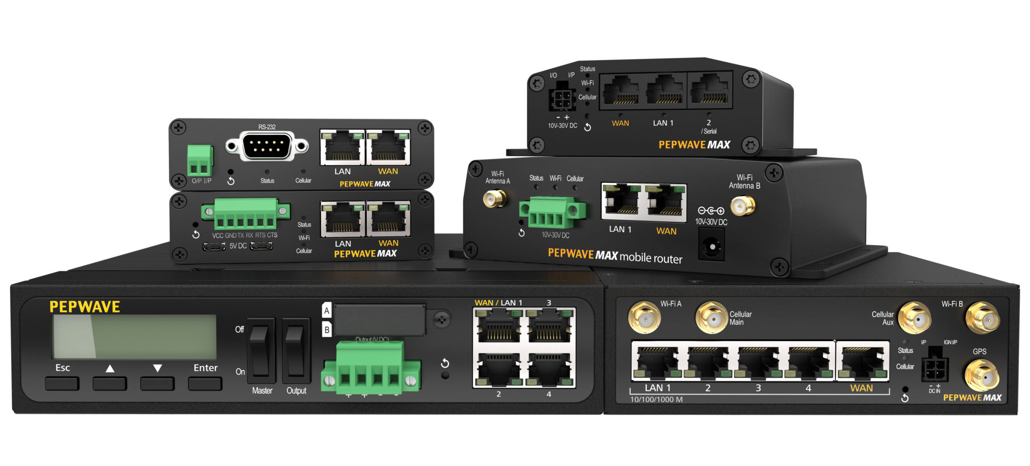 SCADA System Stays Connected with Peplink’s MAX Routers