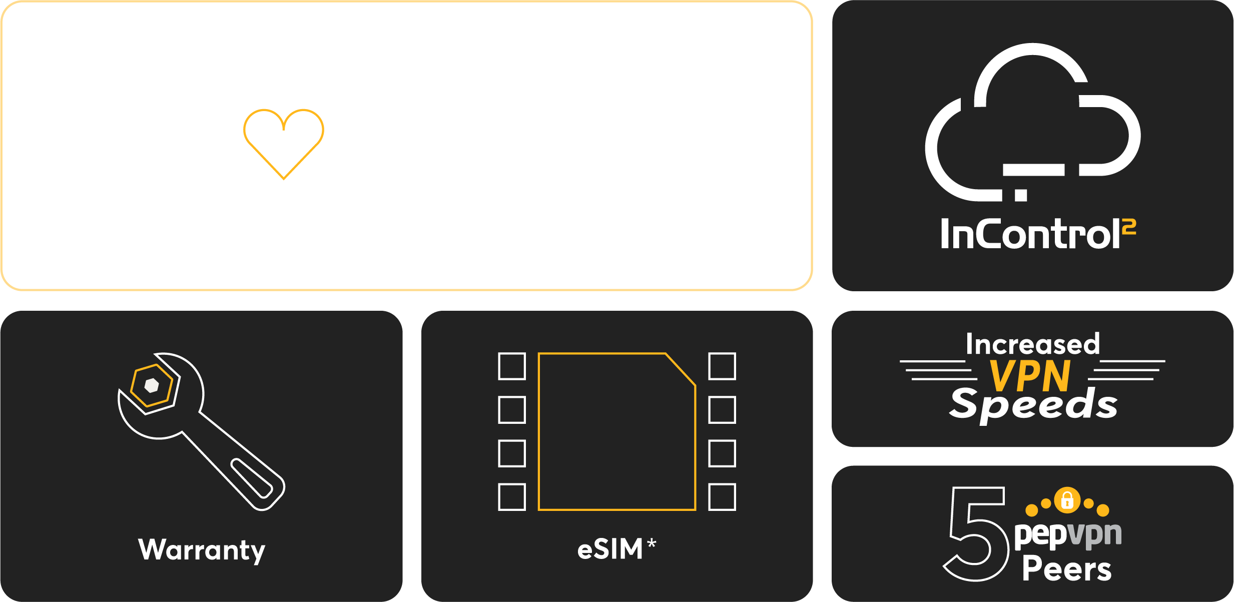 BR1 Mini with PrimeCare