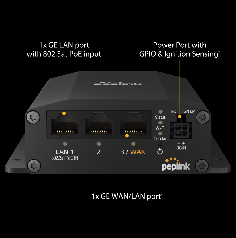 BR1 Mini Ports and Connections Front