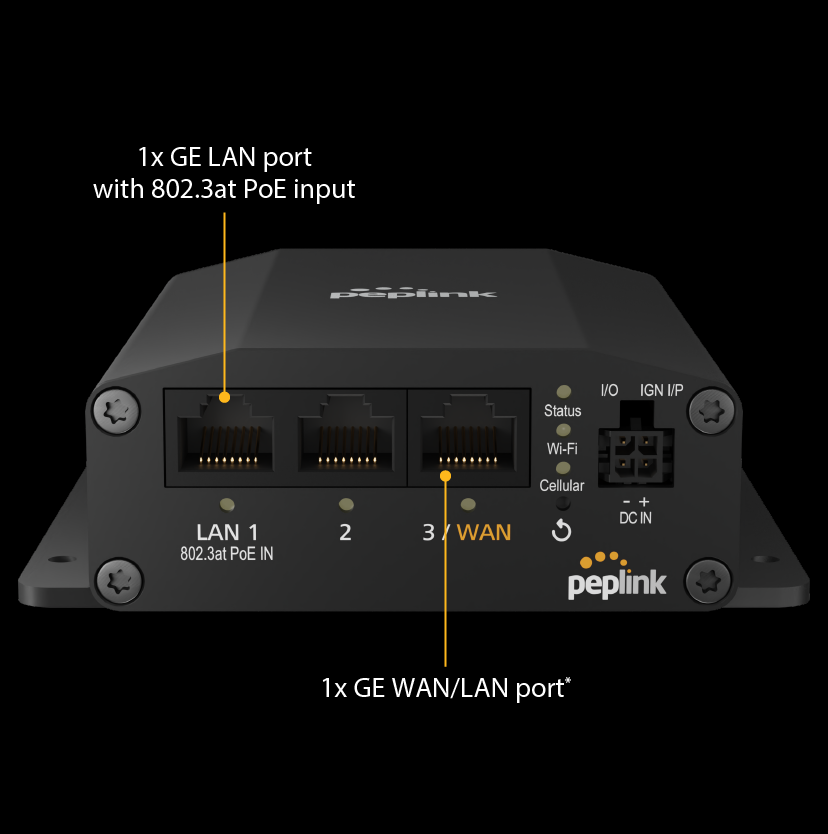 BR1 Mini Ports and Connections Front