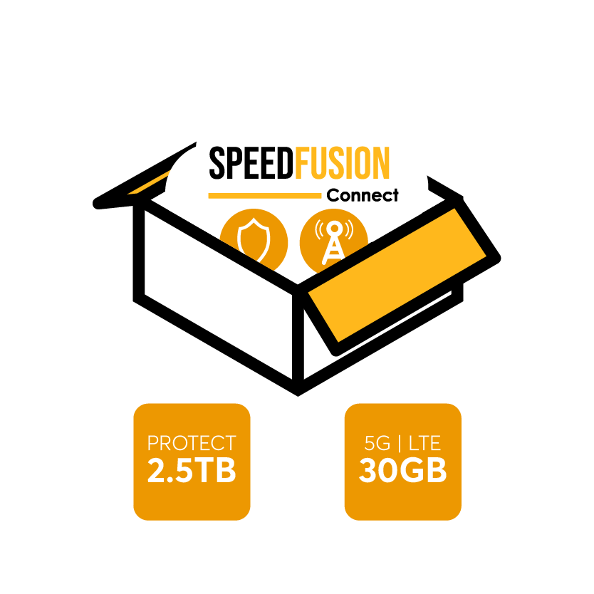 SpeedFusion Connect Pack