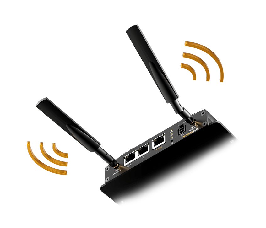 BR1 Pro 5G
