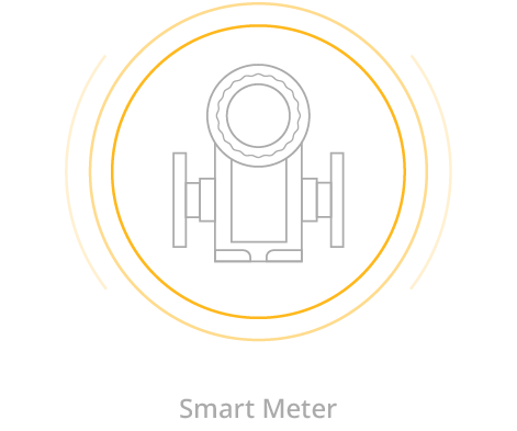 Smart-Meter