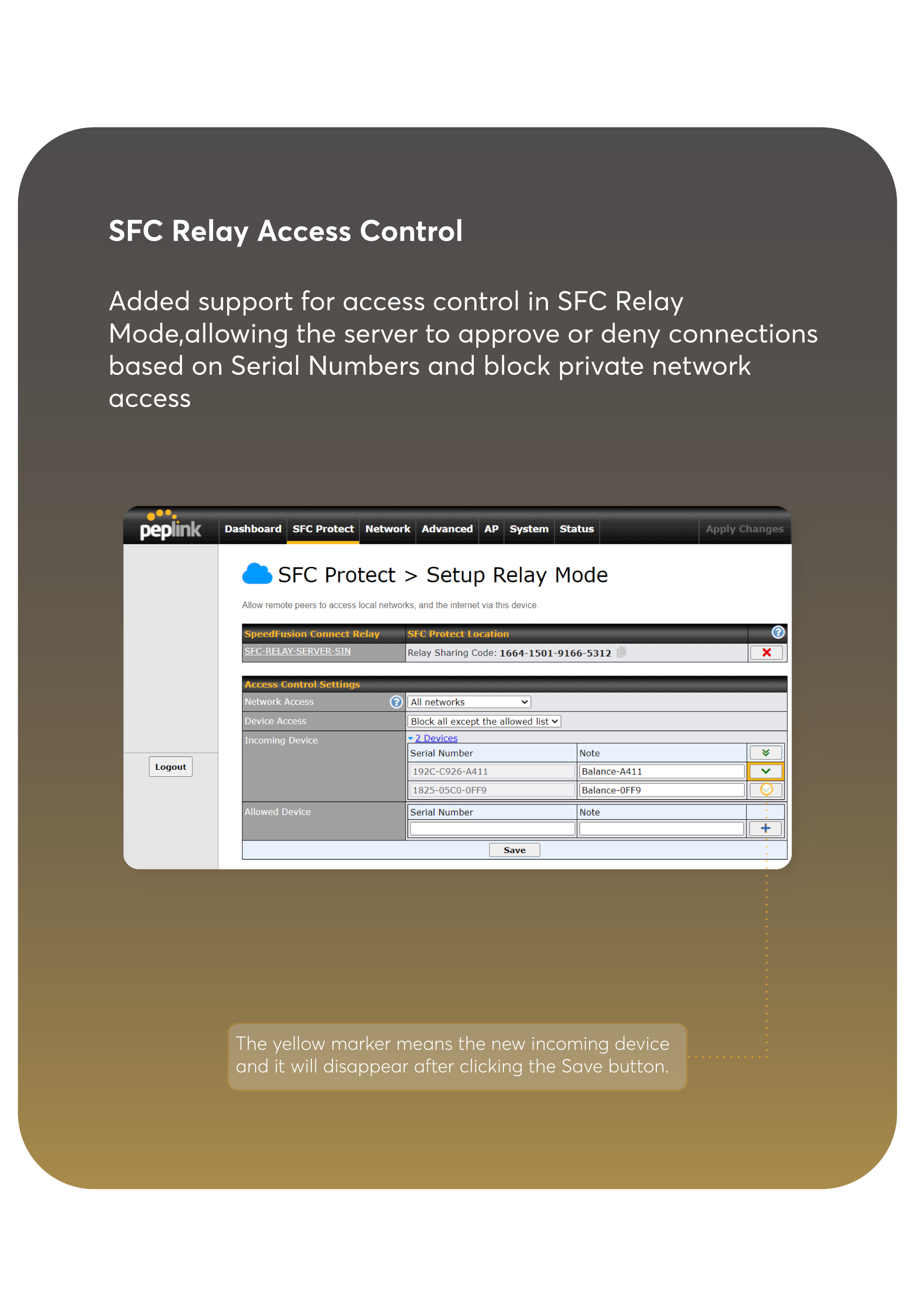 SFC Relay Access Control