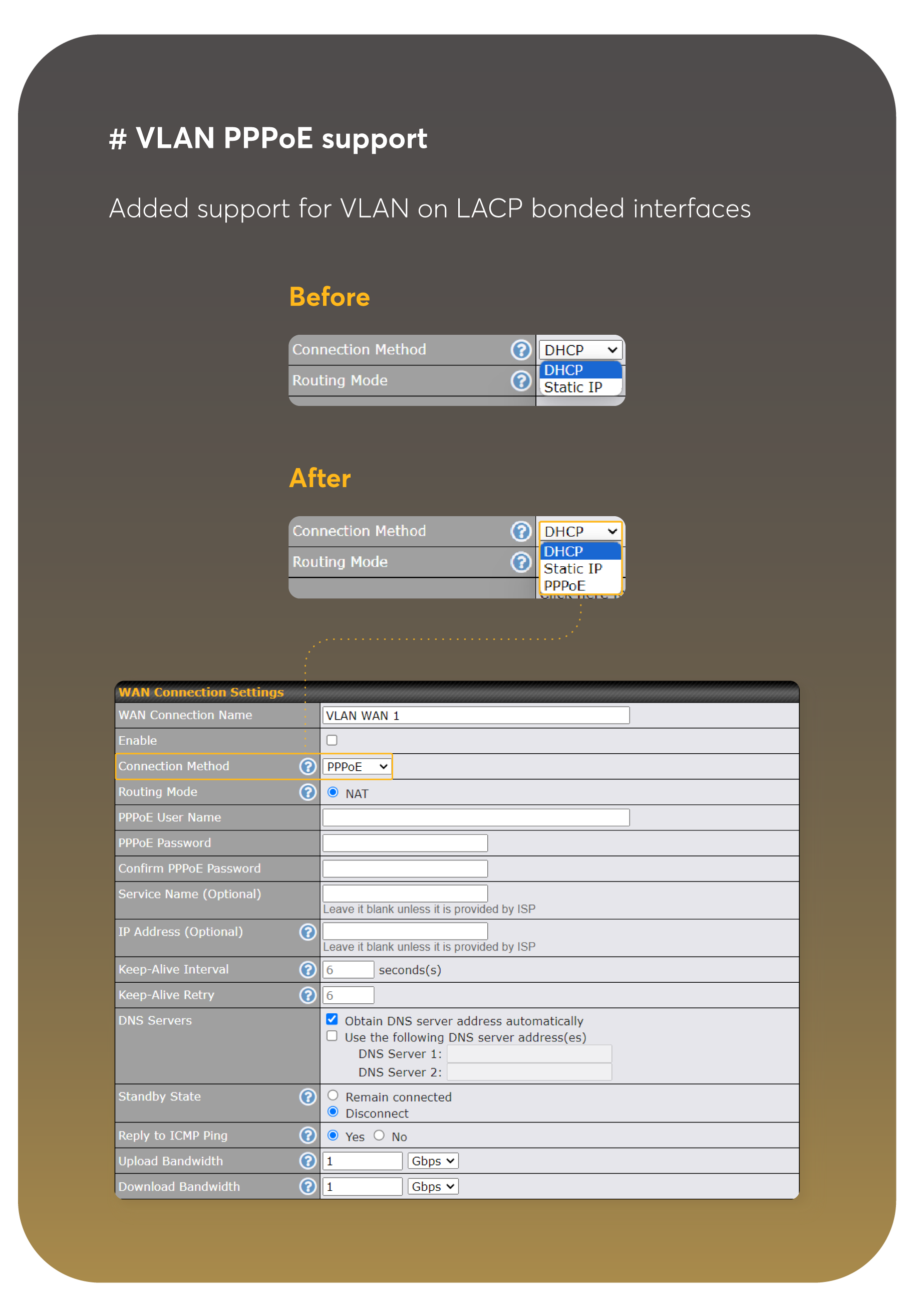 VLAN PPPoE support