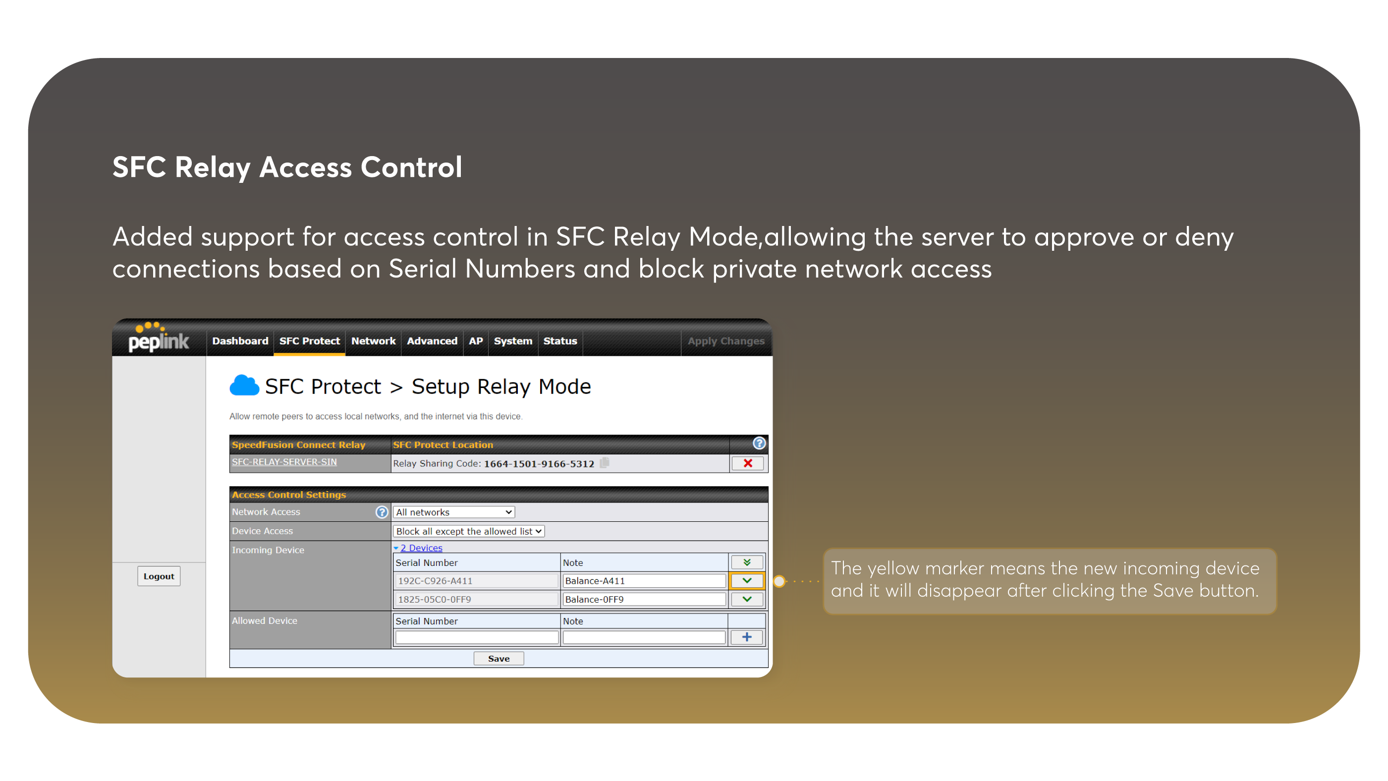 SFC Relay Access Control