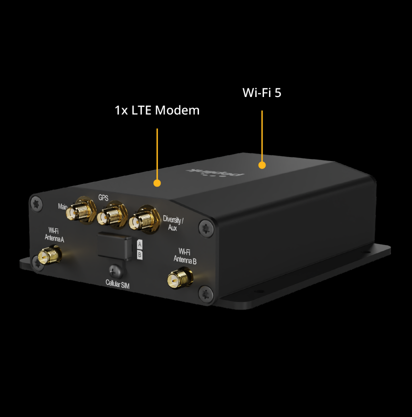 br1_mini_m2m_ports_and_connections_back