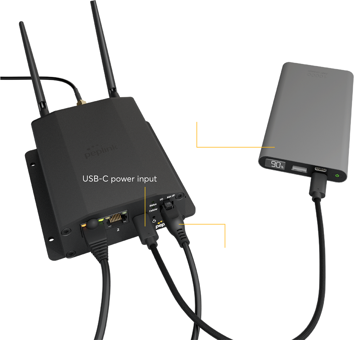 MAX Adapter has flexible powering options, including USB-C and DC, and can easily be powered from an external battery or power bank