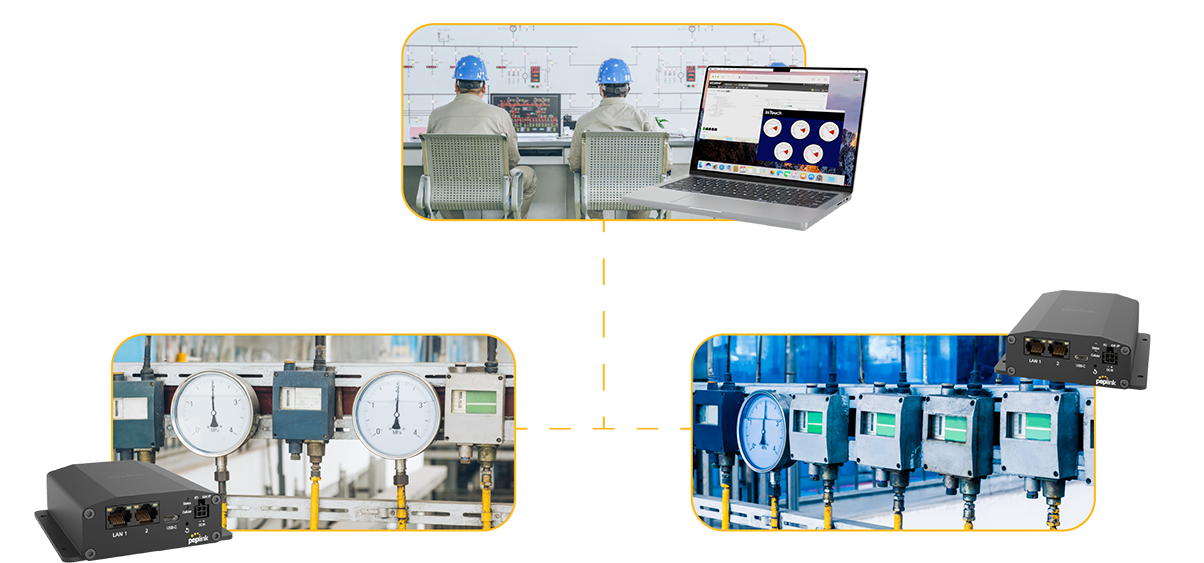 MAX Adapter has instant configurability for remote devices using Peplink's InControl and InTouch