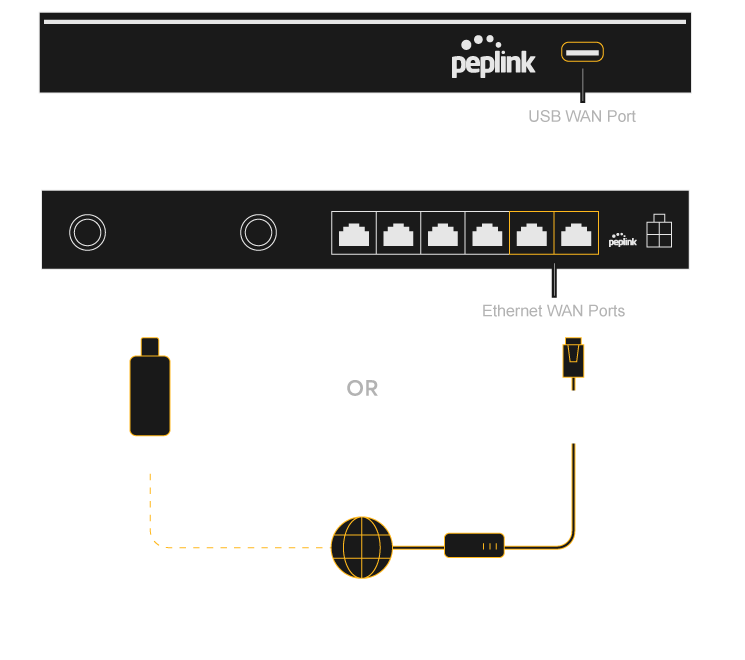 B One Setup Step 02