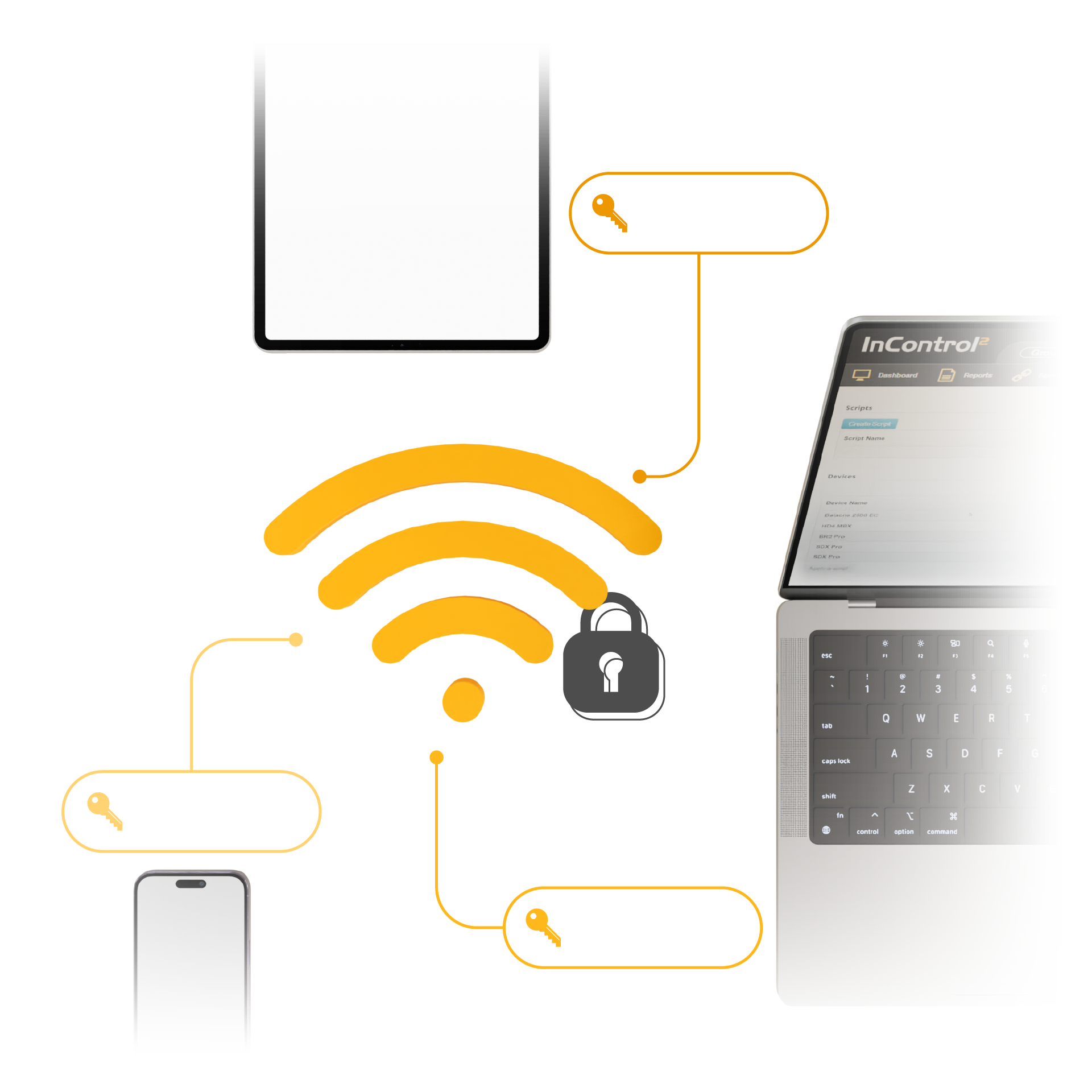 Advanced Security
                            with Wi-Fi Private Pre-Shared Key (PPSK)