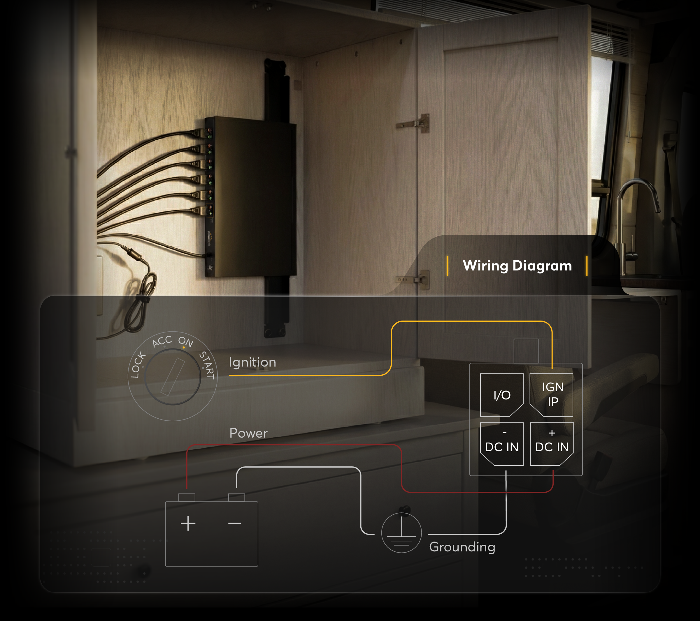 Vehicle Connectivity Application