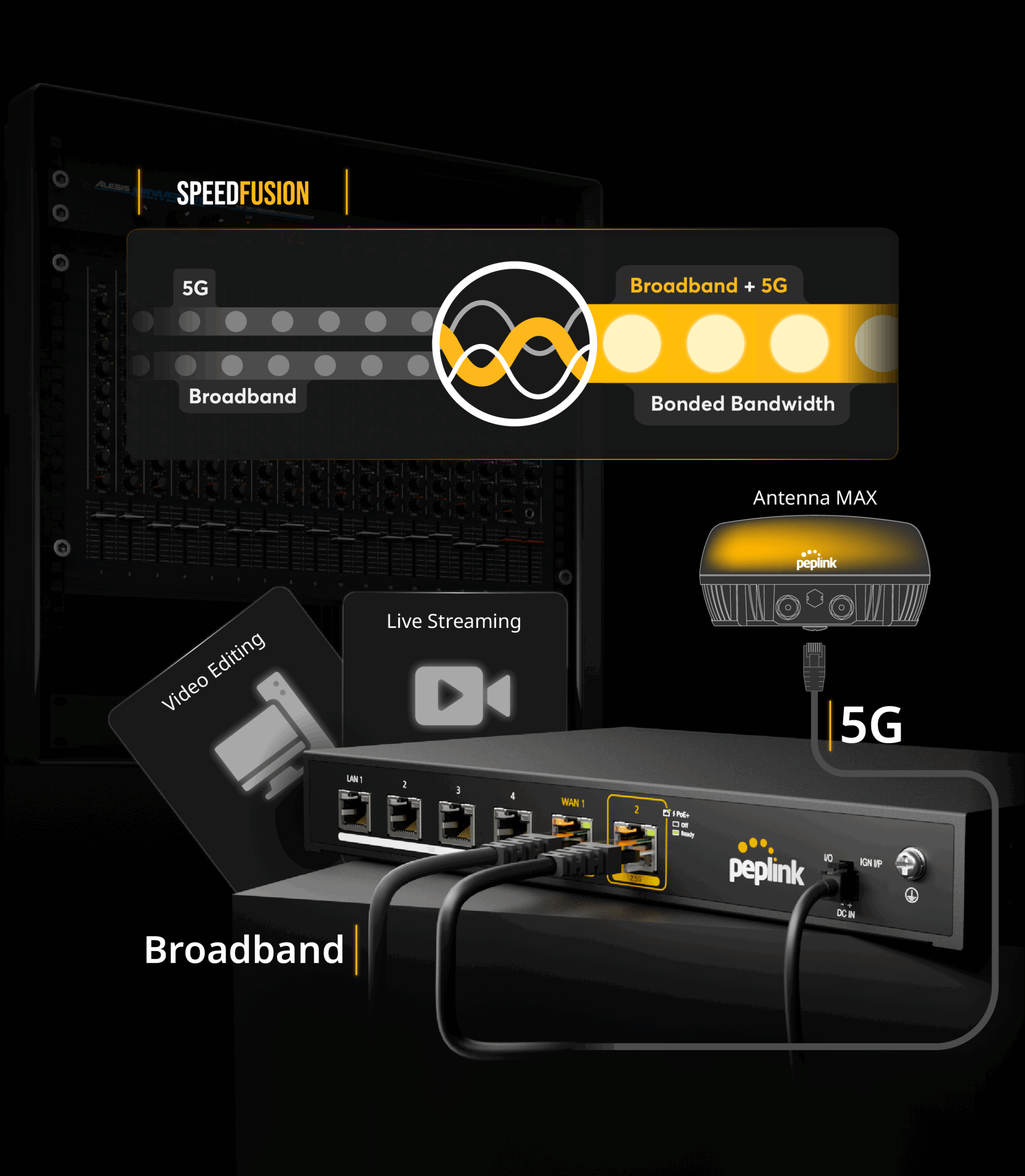 5G Ready Setup